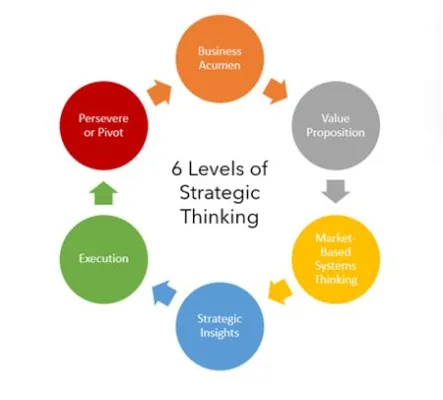  Harvard Business School: A Guide to Effective Management in Emerging Markets –  An Inspiring Journey Through Strategic Thinking and Cultural Understanding